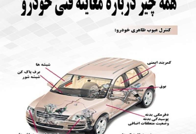 سن معاینه فنی خودرو تغییر کرد/توضیحات رئیس پلیس راهورِ کهگیلویه