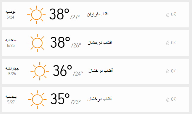 آب و هوای تهران دمای تهران