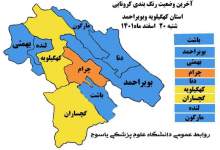 بازگشت رنگ نارنجی به نقشه کرونایی کهگیلویه و بویراحمد