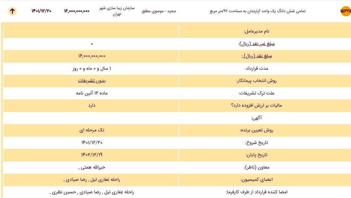 ریخت و پاش‌های عجیب شهرداری از جیب تهرانی‌ها!