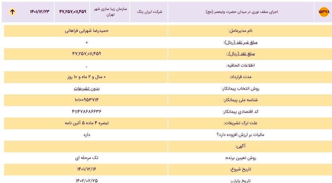 ریخت و پاش‌های عجیب شهرداری از جیب تهرانی‌ها!