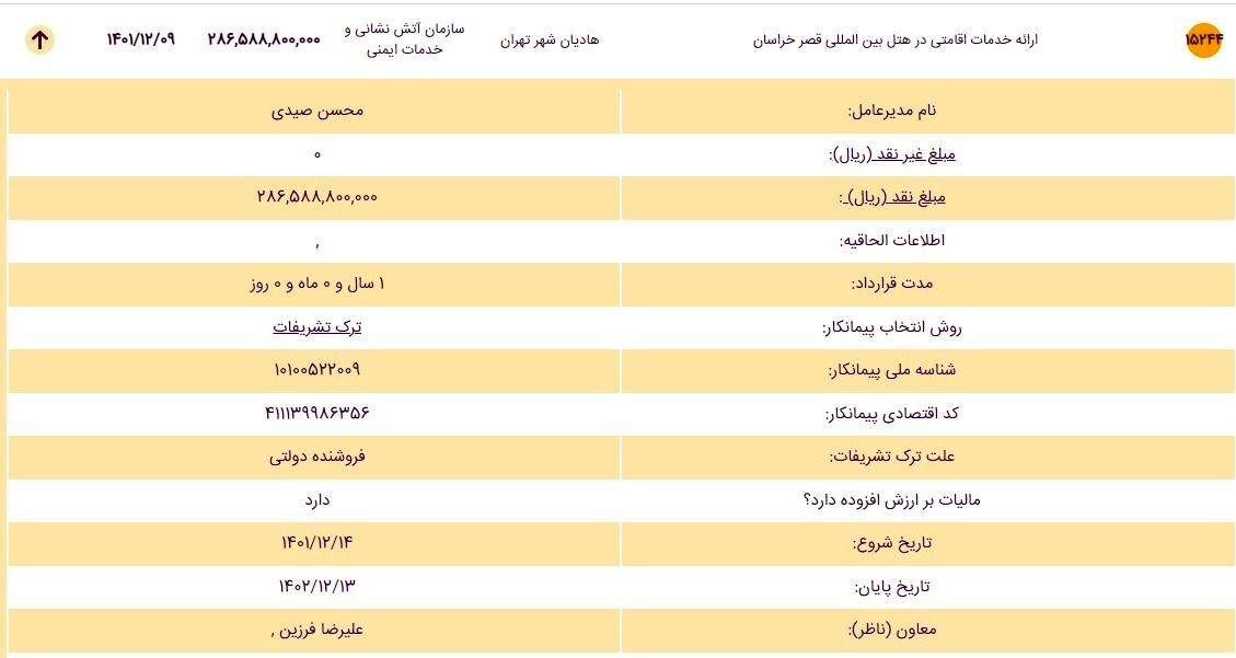 ریخت و پاش‌های عجیب شهرداری از جیب تهرانی‌ها!