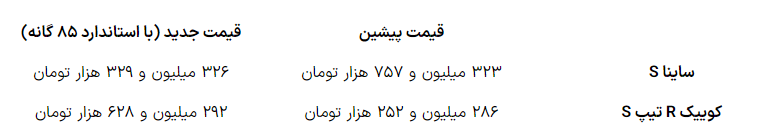 چرا قیمت خودرو درب کارخانه افزایش یافت؟ قیمت خودرو