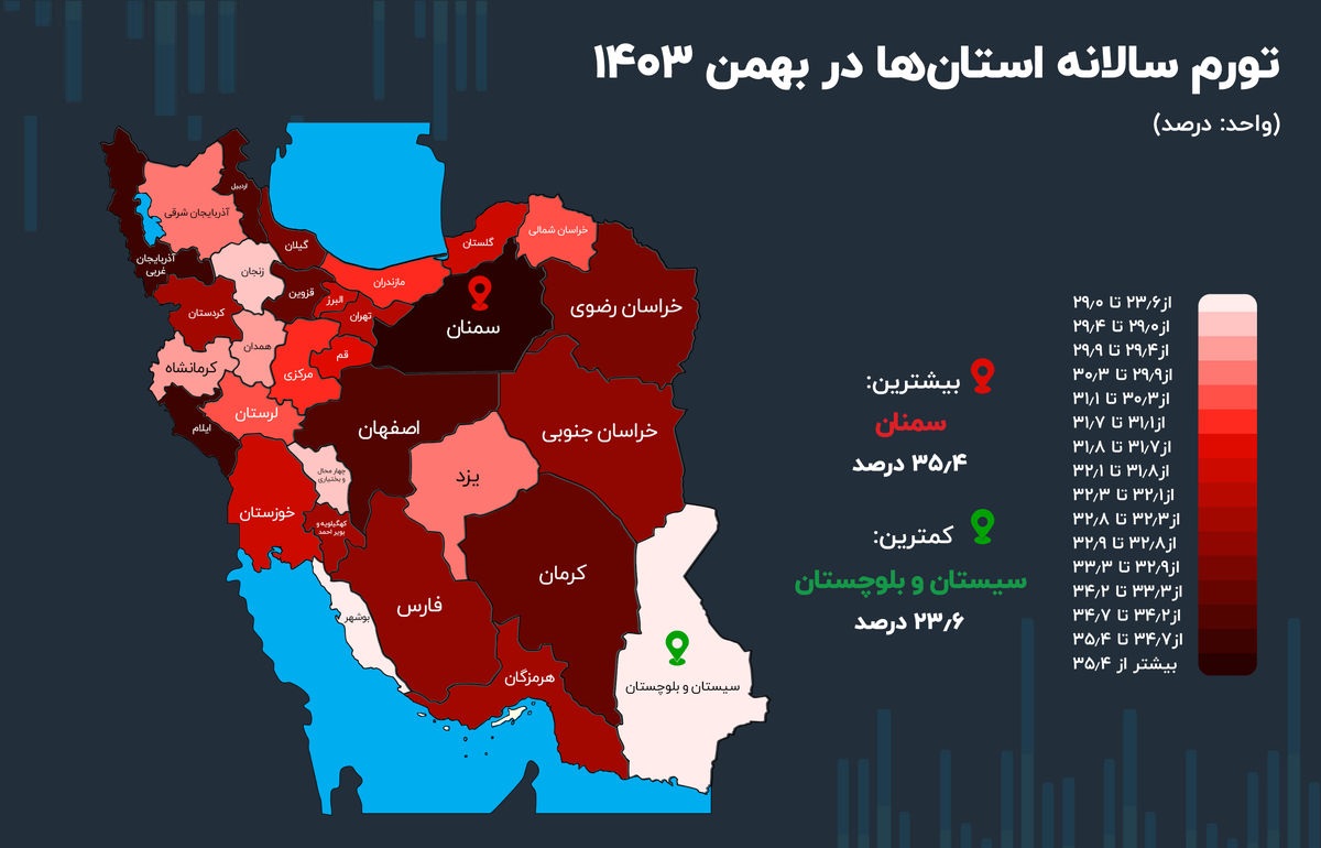 کدام استان بالاترین تورم را به ثبت رسانده است؟+ اینفوگرافیک