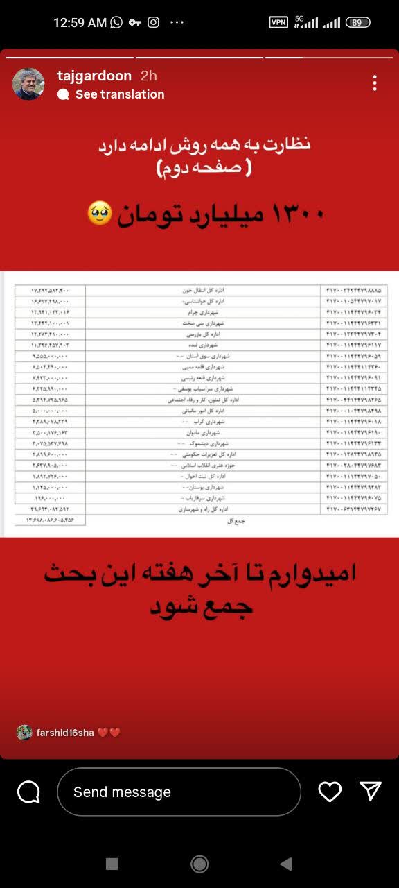 ابهام در توزیع ۱۳۰۰ میلیارد تومان اعتبار عمرانی در کهگیلویه و بویراحمد / انتقاد تاجگردون از عملکرد دستگاه‌های اجرایی 