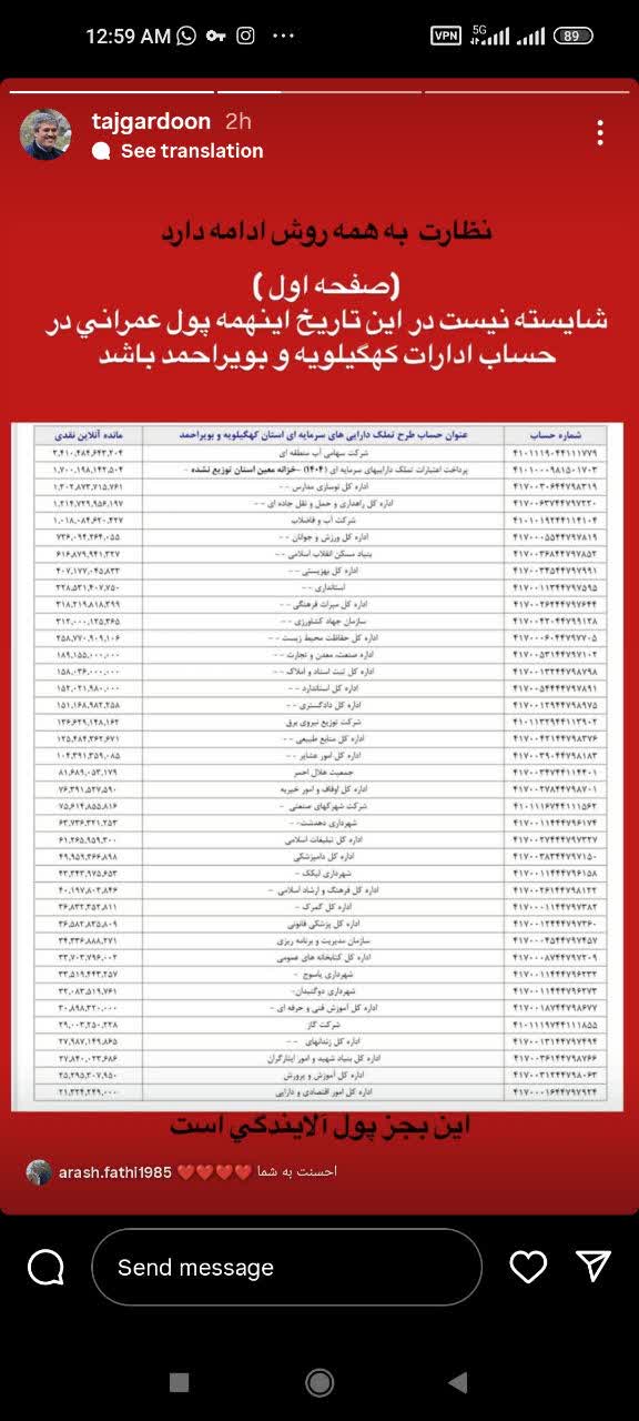 ابهام در توزیع ۱۳۰۰ میلیارد تومان اعتبار عمرانی در کهگیلویه و بویراحمد / انتقاد تاجگردون از عملکرد دستگاه‌های اجرایی 