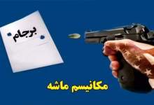 مکانیسم ماشه چیست و در چه صورت علیه ایران فعال می‌شود؟