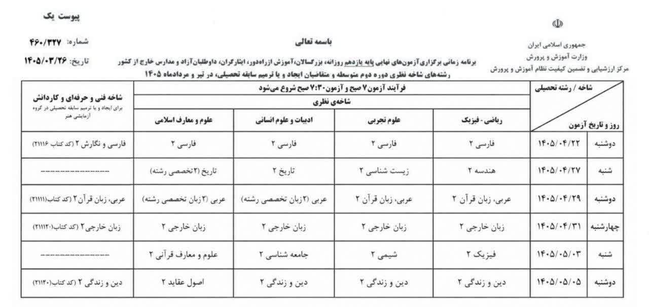 ماراتن امتحانات نهایی برای ۲۷ هزار دانش‌آموزِ کهگیلویه و بویراحمدی کلید خورد / تجهیز ۱۱۳ حوزه امتحانی