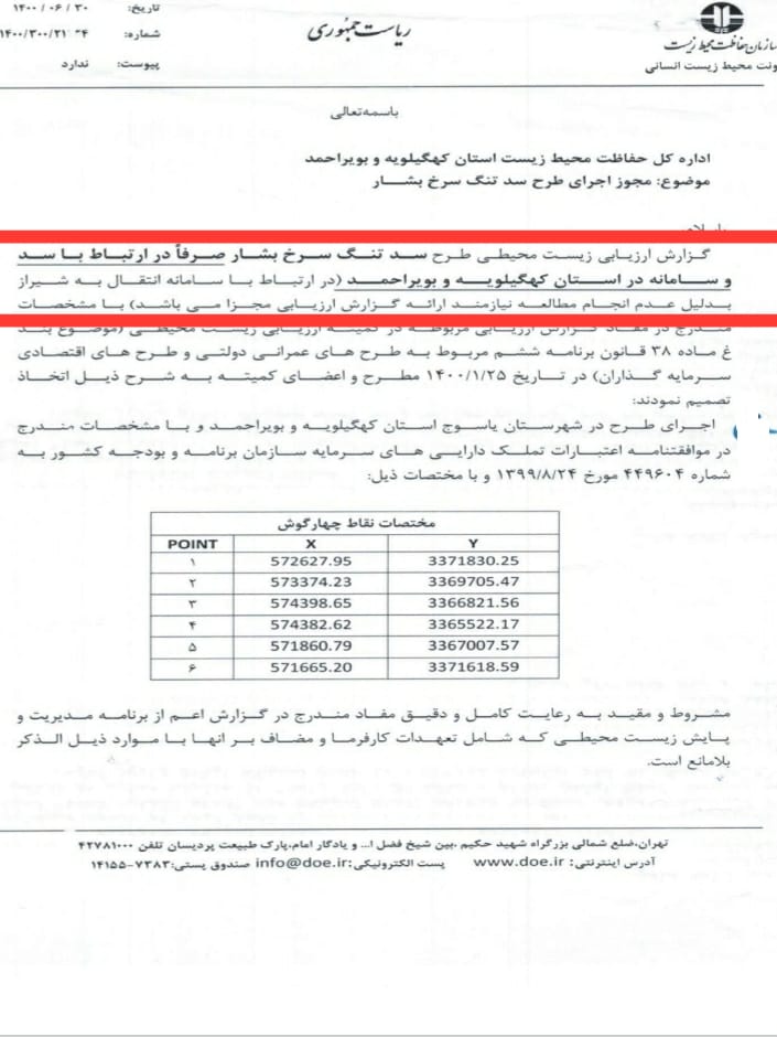 سد تنگ سرخ