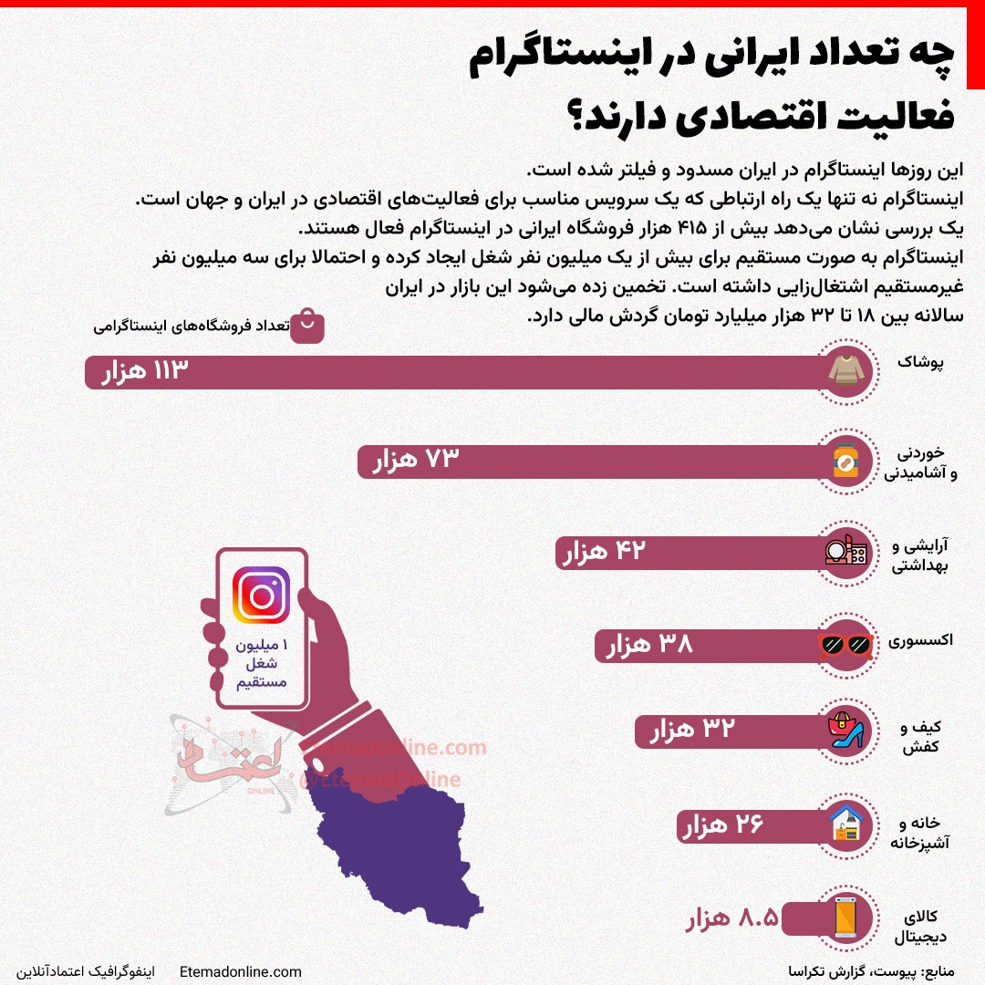 اینستاگرام